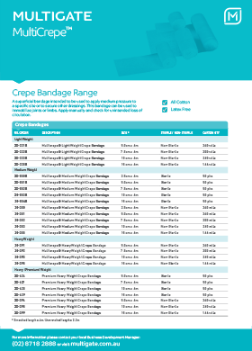 MultiCrepe Crepe Bandages
