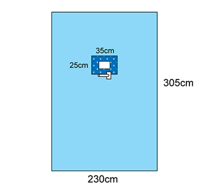 Thyroid Drape with Aperture