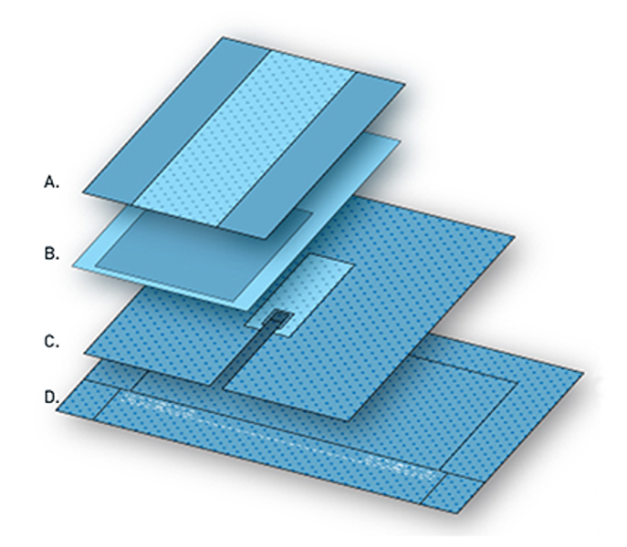 Multigate - Drapes & Equipment Covers - Medical products