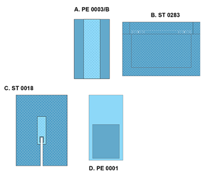 Drape Pack for Heak and Neck