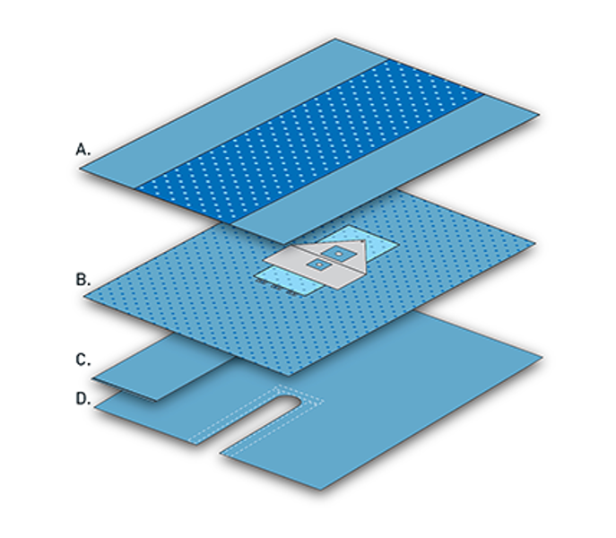 Arthroscopy Drape Pack